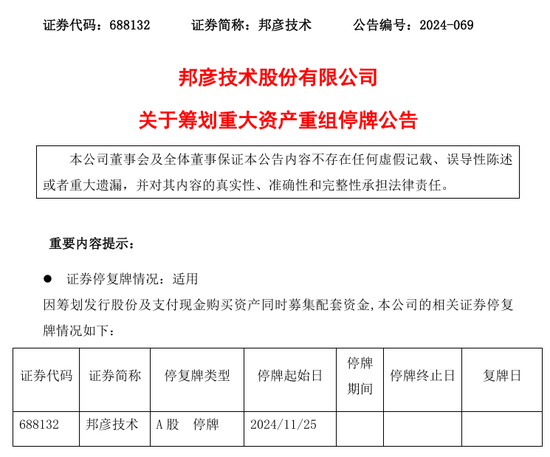 上市公司密集公告，A股并购重组成潮！-第1张图片