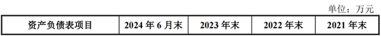 重磅！格力地产重大重组，地产落幕，转型免税！-第8张图片