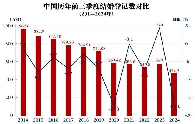 突发！上海又有一批关停！名单刚刚公布…-第2张图片