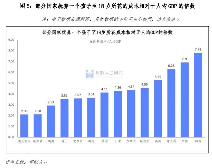 突发！上海又有一批关停！名单刚刚公布…-第4张图片