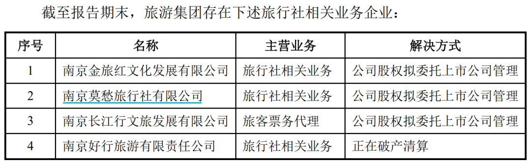 明日复牌！重大调整-第4张图片