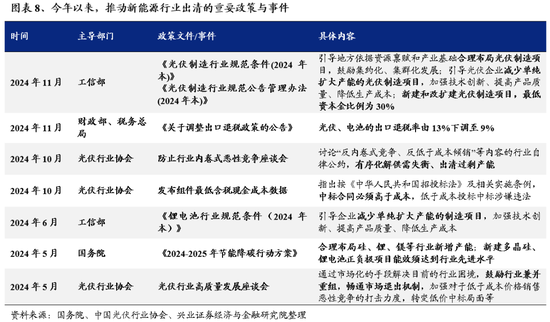 兴证策略：为何近期“新半军”关注度大幅上升？后续怎么看？-第8张图片
