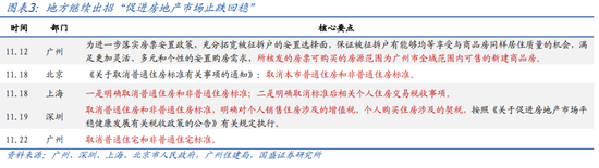 国盛宏观：2025年财政赤字率有望史上最高-第3张图片