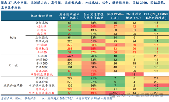 华创策略：面子还是里子？汇率利率双刃剑-第27张图片