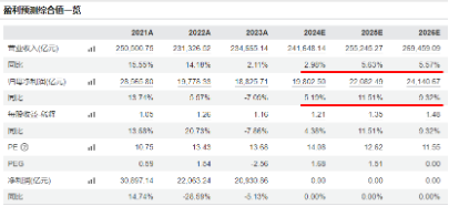 新增“投资利器”！全市场首只“创业板人工智能ETF”花落华宝基金，机构：科技或处于新一轮向上大周期-第8张图片