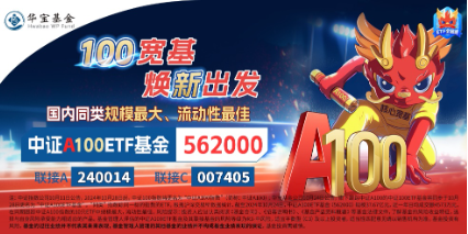 新增“投资利器”！全市场首只“创业板人工智能ETF”花落华宝基金，机构：科技或处于新一轮向上大周期-第9张图片