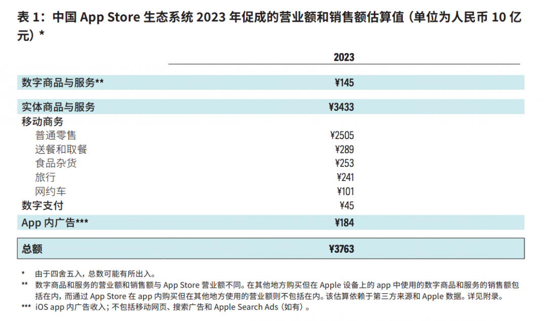 TechWeb一周热点汇总：华为Mate 70定档11月26日，字节跳动上调年终激励-第5张图片