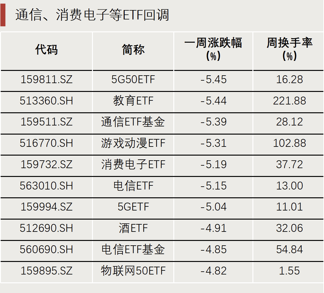 “抄底”资金，出手了！-第2张图片