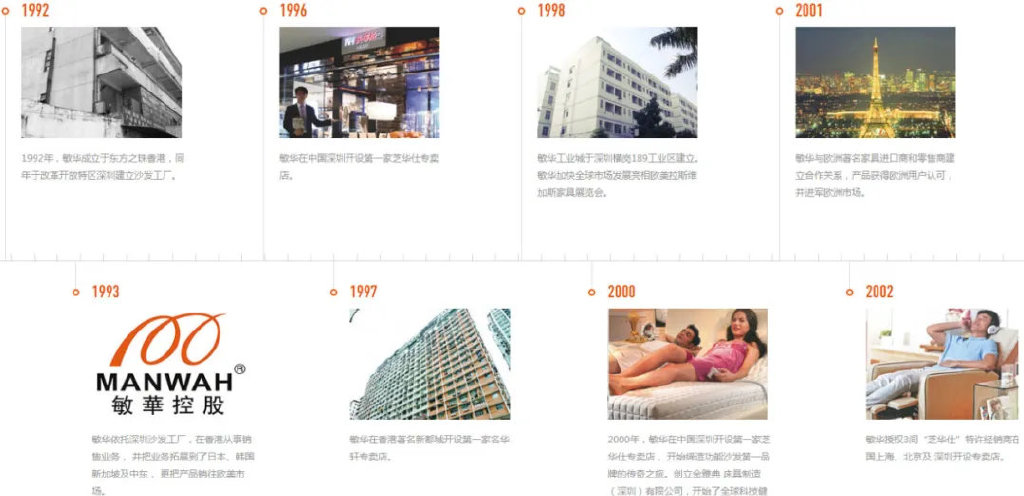 185亿泉州家族，沙发生意遭遇逆风-第7张图片
