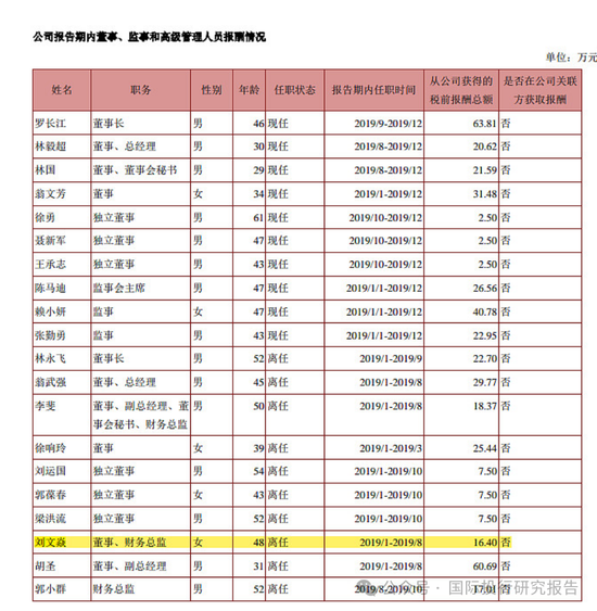 最惨财务总监刘文焱：担任摩登大道董秘7个月被判赔投资者 1180 万！股民能不能拿到钱还不一定！-第4张图片