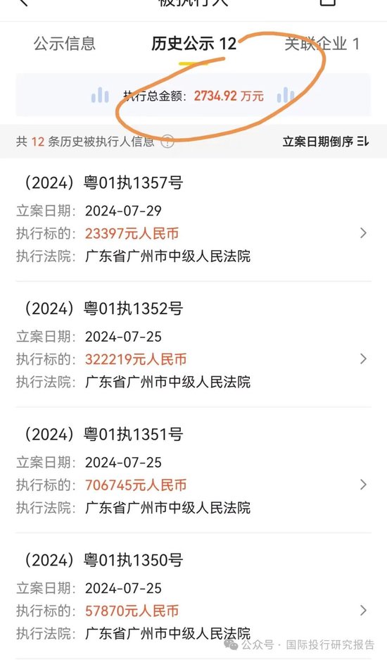 最惨财务总监刘文焱：担任摩登大道董秘7个月被判赔投资者 1180 万！股民能不能拿到钱还不一定！-第12张图片