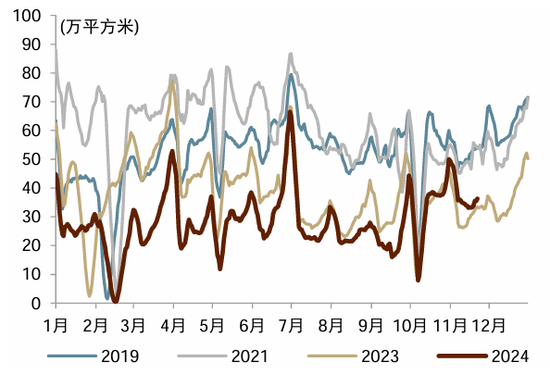 中金宏观 | 减少出口退税，影响几何？-第9张图片