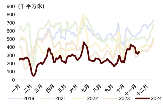 中金宏观 | 减少出口退税，影响几何？-第17张图片