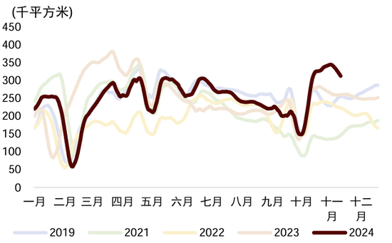 中金宏观 | 减少出口退税，影响几何？-第18张图片
