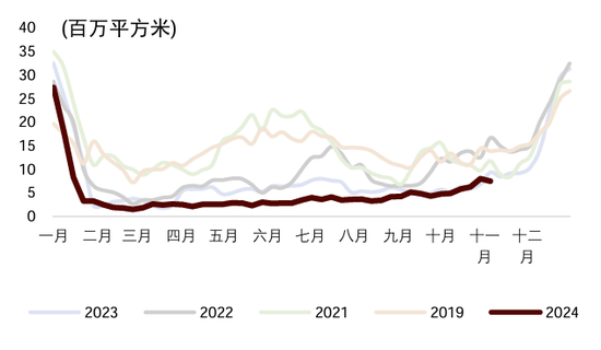 中金宏观 | 减少出口退税，影响几何？-第20张图片