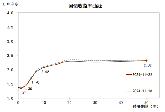 中金宏观 | 减少出口退税，影响几何？-第21张图片