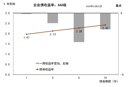 中金宏观 | 减少出口退税，影响几何？-第22张图片