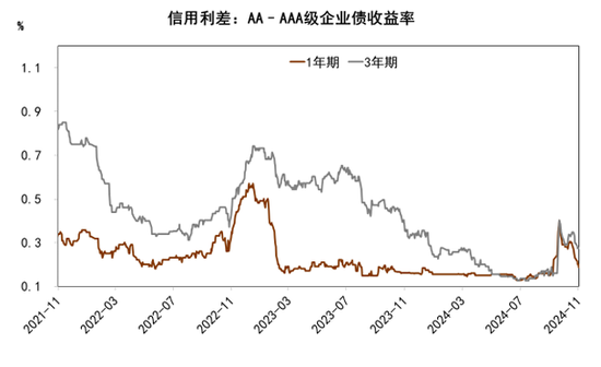 中金宏观 | 减少出口退税，影响几何？-第23张图片
