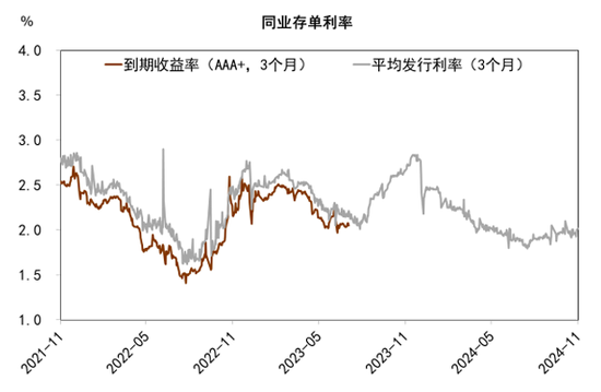 中金宏观 | 减少出口退税，影响几何？-第24张图片