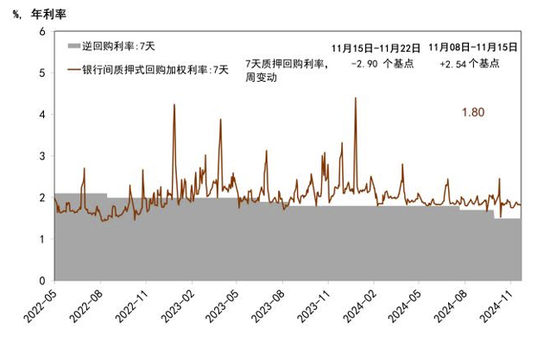 中金宏观 | 减少出口退税，影响几何？-第25张图片