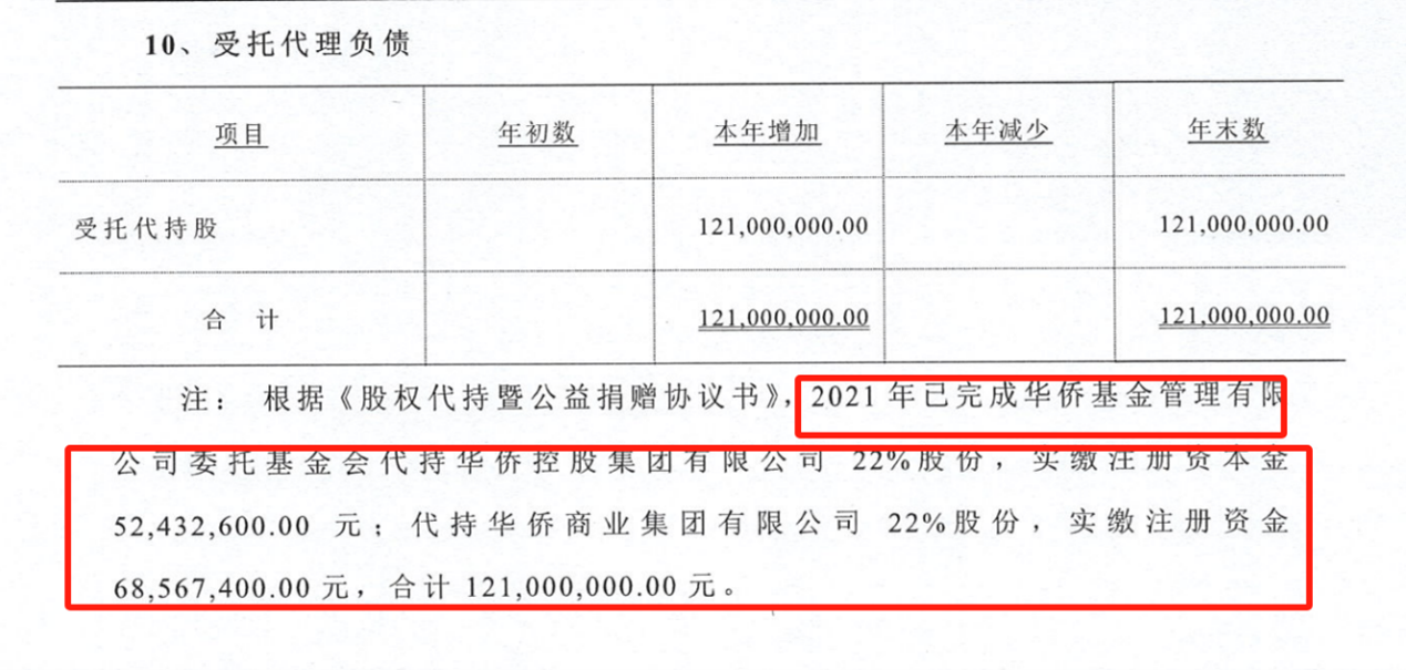 先代持后受赠，每年仍收百万“保底捐款”，侨益基金会与华侨系的股权迷局-第4张图片