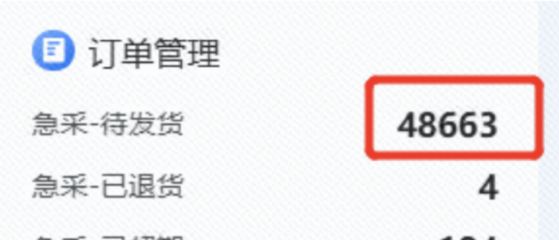 跨境电商将开启黑五爆单模式，有SHEIN卖家销售额已暴增七成-第2张图片