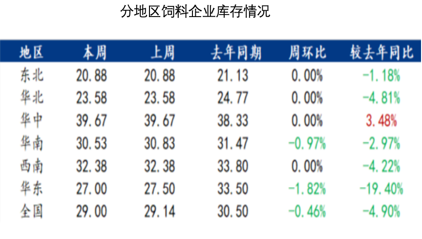 玉米：反复探底-第44张图片