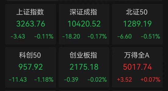 一地发现超40条金矿脉，这只黄金股躺赢？公司最新回应！AI医疗有新利好-第1张图片