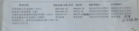 “人都傻了”！每年7000元连交10年保险 重病住院却被告知无法理赔 涉及知名保险巨头！-第1张图片