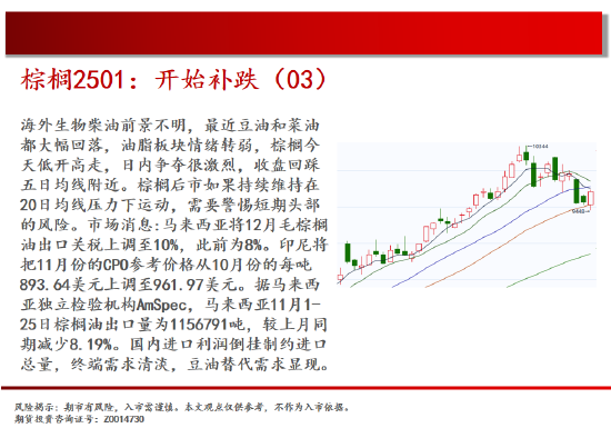 中天期货:原油持续震荡 继续箱体震荡-第13张图片
