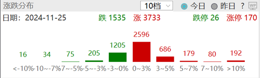 ETF日报：叠加外贸等逻辑催化，板块整体或将延续上行趋势，可以关注军工ETF-第1张图片