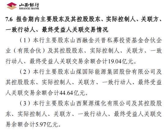 新行长任职资格获批不足一月 山西银行就吃了一个罚单-第3张图片