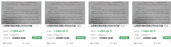 新行长任职资格获批不足一月 山西银行就吃了一个罚单-第4张图片