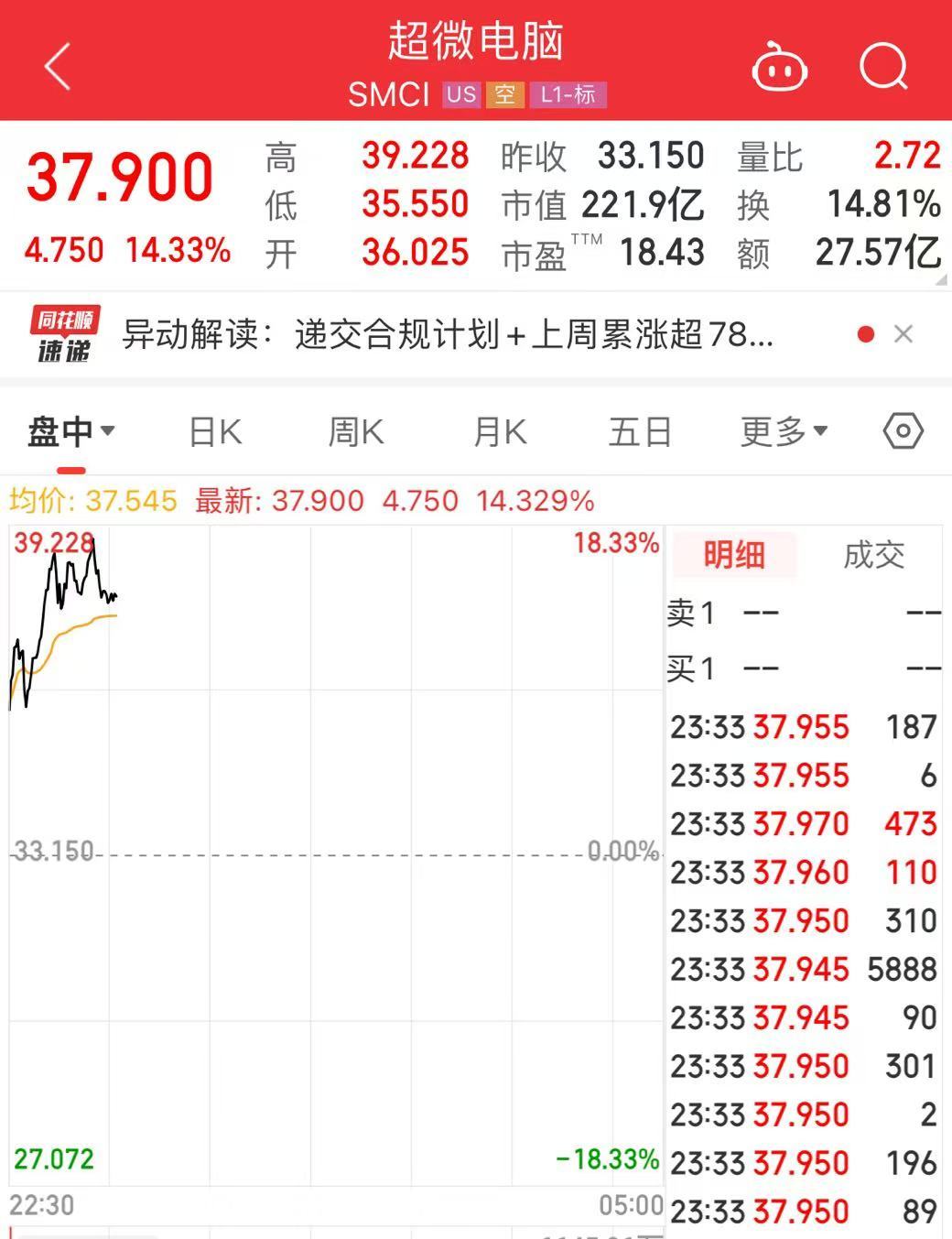 突发！美媒：以色列和黎真主党达成停火协议！黄金、国际油价大跌-第1张图片