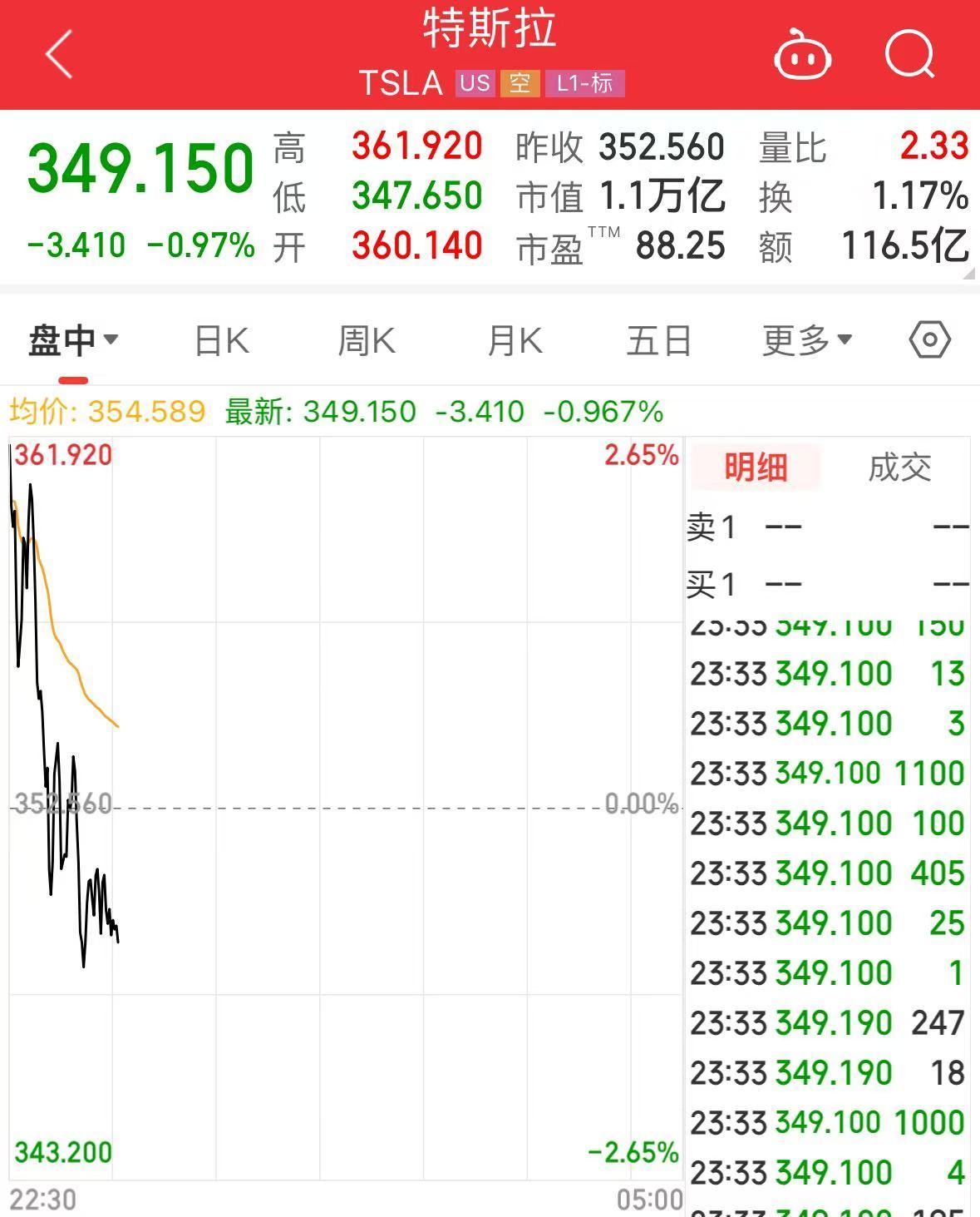 突发！美媒：以色列和黎真主党达成停火协议！黄金、国际油价大跌-第2张图片