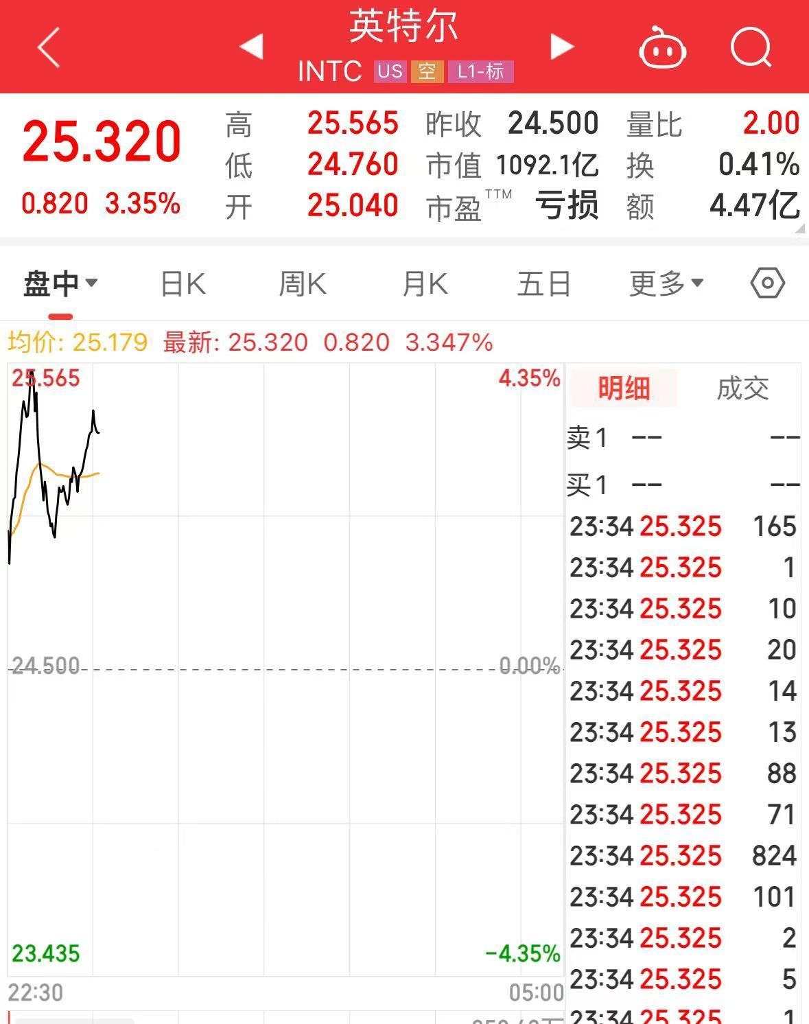 突发！美媒：以色列和黎真主党达成停火协议！黄金、国际油价大跌-第3张图片