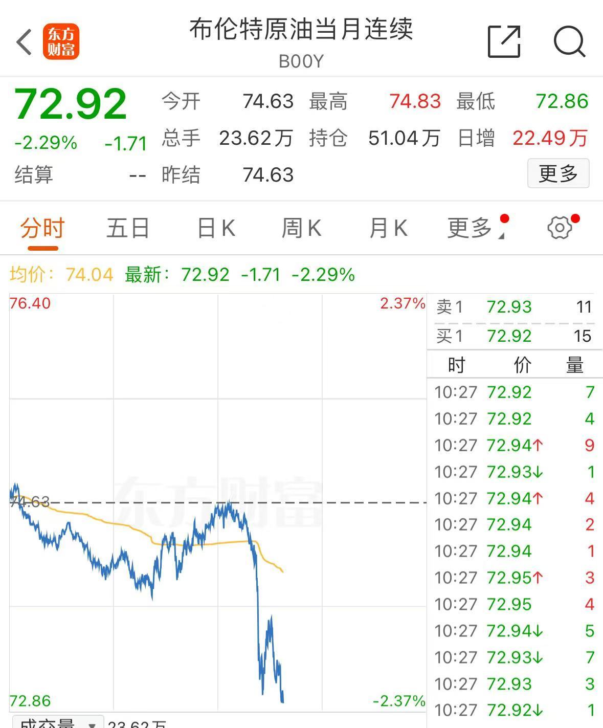 突发！美媒：以色列和黎真主党达成停火协议！黄金、国际油价大跌-第7张图片