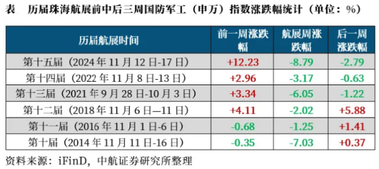 A股缩量盘整，固态电池逆市爆发，智能电动车ETF（516380）盘中上探2.5%！红利风起，坚守长期主义-第11张图片