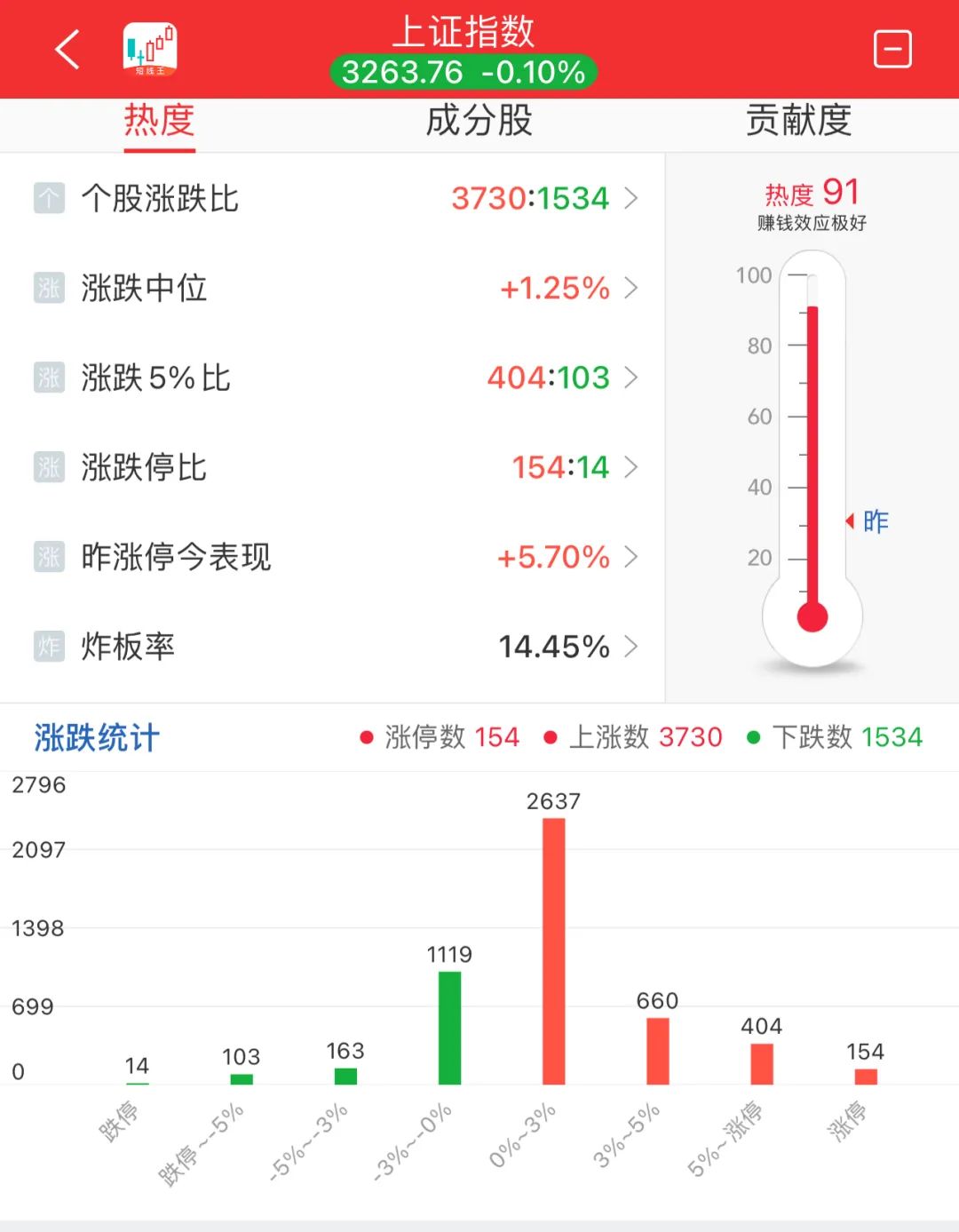 晚报| 广电总局出手！整治“霸总”微短剧！新风口！“谷子经济”概念大涨！11月25日影响市场重磅消息汇总-第9张图片