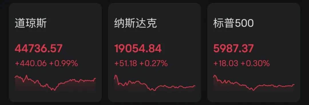 中东突变？黄金、油价暴跌-第5张图片