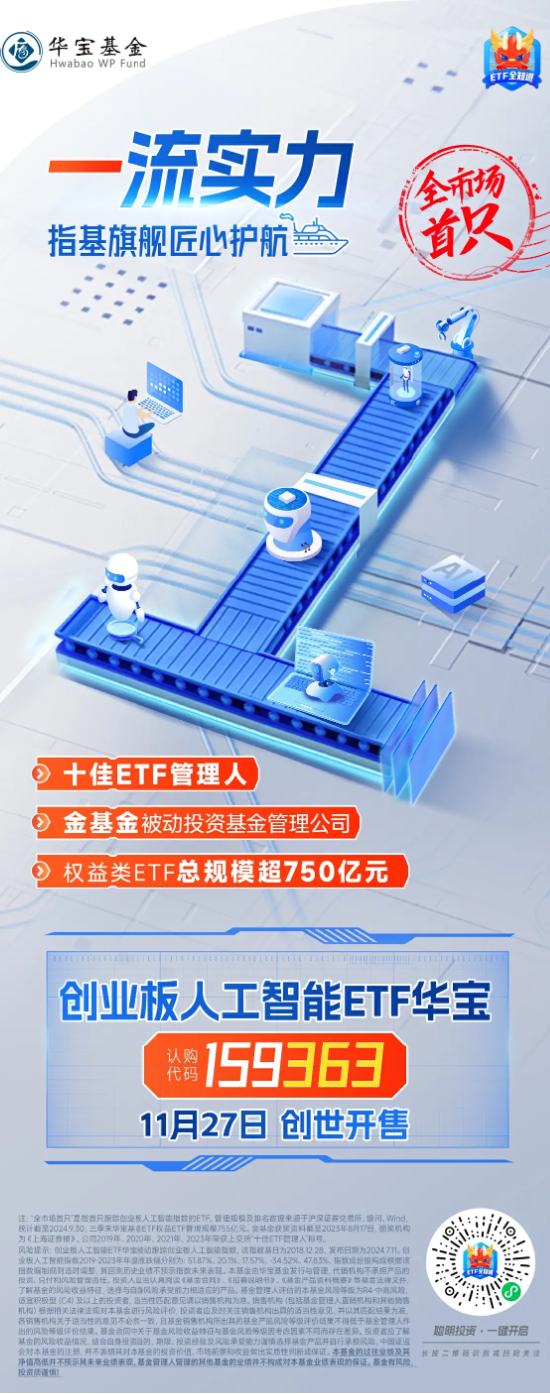 指基旗舰匠心护航！全市场首只创业板人工智能ETF明日开售，敬请关注！-第1张图片