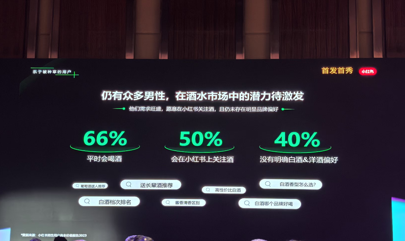 “抖快”之后小红书B站也盯上酒生意 “相爱相杀”的酒业电商如何玩？-第3张图片