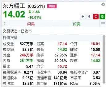 14时18分，“天地板”-第1张图片