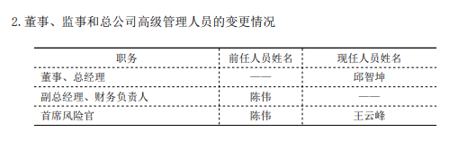 千亿中银三星人寿嬗变：新晋一名副总经理 中航集团欲“出走”-第2张图片
