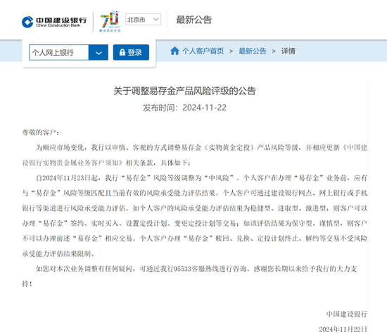 金价波动频繁 银行上调这类产品风险等级！-第1张图片