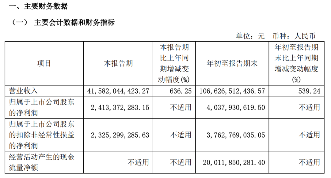 抛弃灵魂？传上汽将与华为合作-第4张图片
