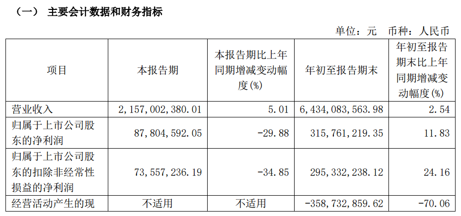A股首例！“已完成”-第1张图片