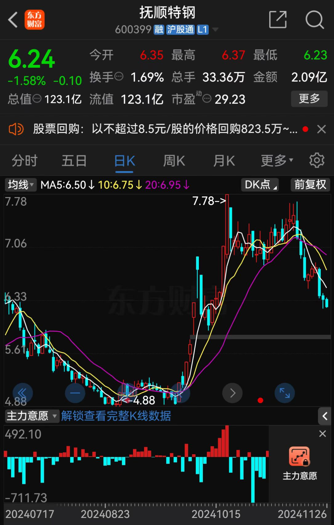 A股首例！“已完成”-第2张图片