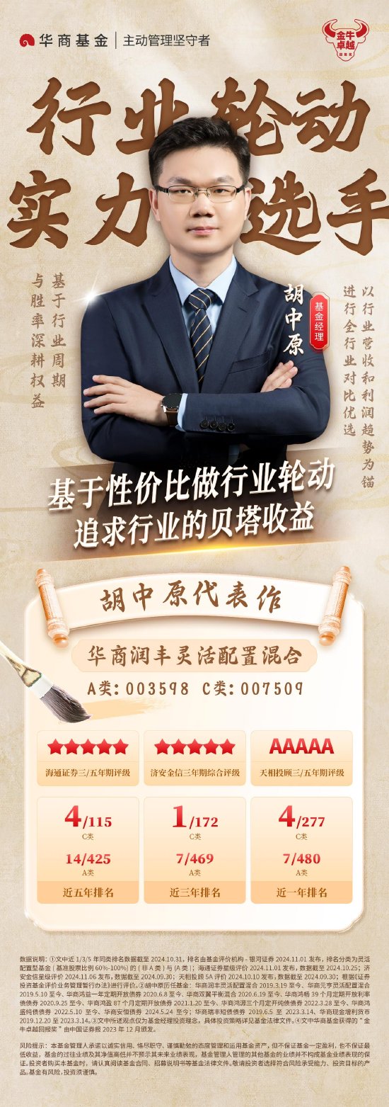 华商基金：只想躺平，有省心省力的管家型基金么？-第5张图片