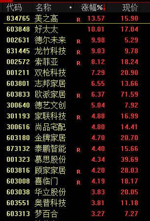 A股突然大涨！原因找到了！-第4张图片